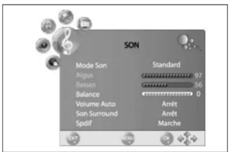 Terris LCD 2292 - MODIFICATION DES RÉGLAGES DU SON - 1