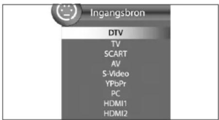 Terris LCD 2292 - BRON KIEZEN - 1