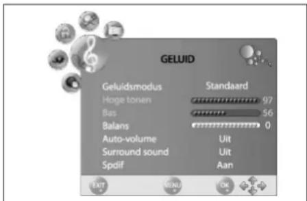Terris LCD 2292 - Audio-modus instellen - 1