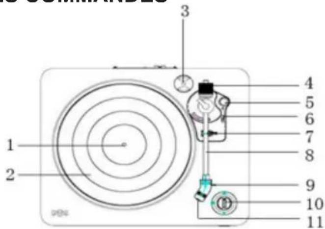 HOUSE OF MARLEY Stir It Up EMFH013 - EMPLACEMENT DES COMMANDES - 1