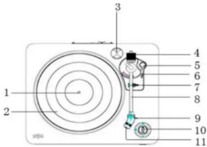 HOUSE OF MARLEY Stir It Up EMFH013 - KONTROLLERNAS PLACERING - 1