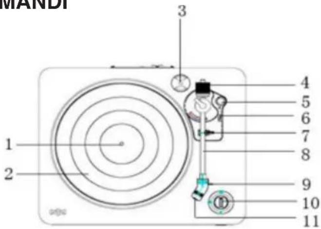 HOUSE OF MARLEY Stir It Up EMFH013 - POSIZIONE DEI COMANDI - 1