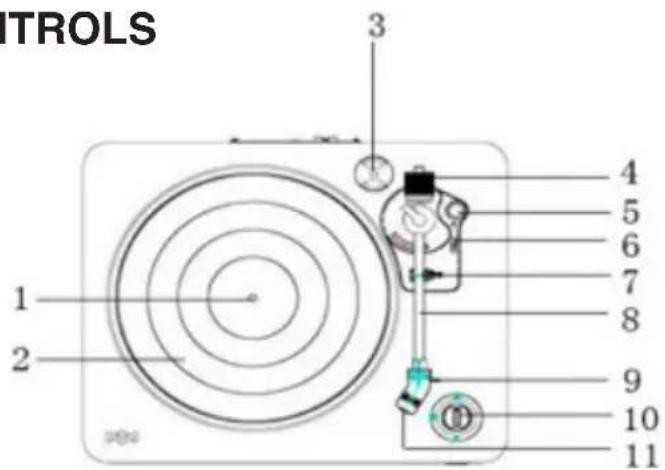 HOUSE OF MARLEY Stir It Up EMFH013 - LOCATION OF CONTROLS - 1