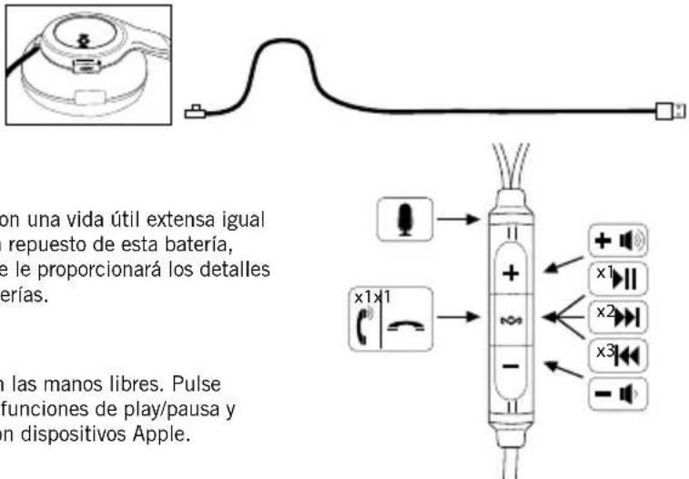 HOUSE OF MARLEY Legend ANC EMDH013 - Recarga de su dispositivo - 1