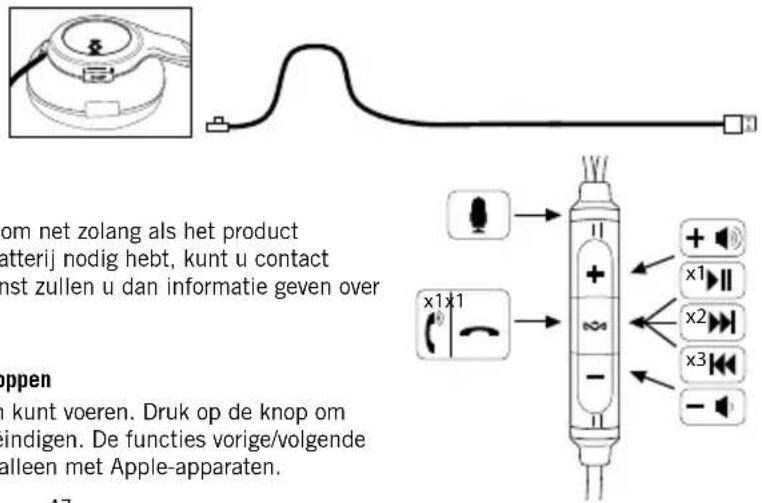 HOUSE OF MARLEY Legend ANC EMDH013 - Het opladen van uw apparaat - 1