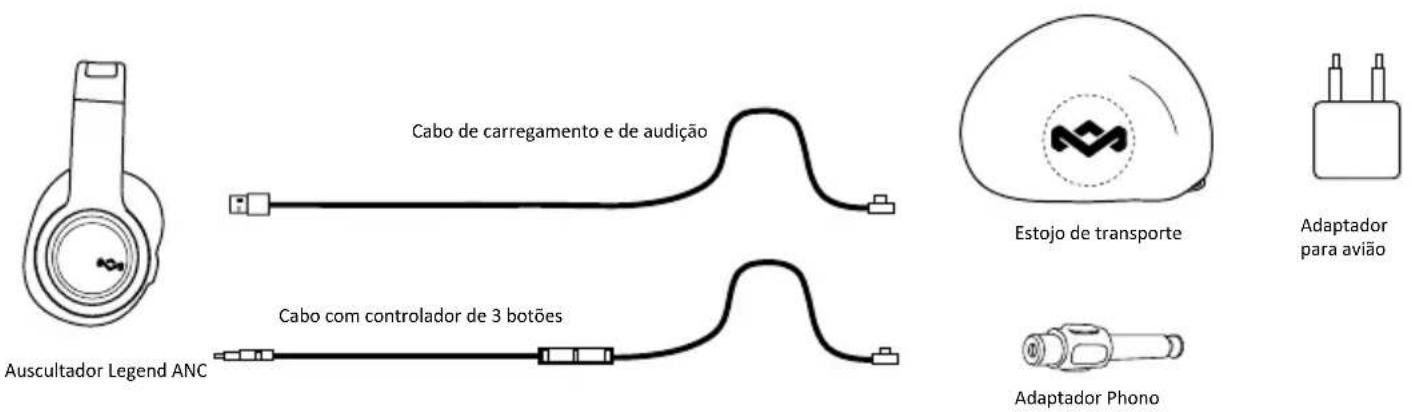 HOUSE OF MARLEY Legend ANC EMDH013 - Tudo o que precisa - 1