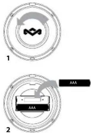 HOUSE OF MARLEY TTR EMDH003 - Απολαμβάνοντας τα ακουστικά Marley - 1