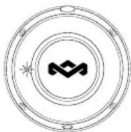 HOUSE OF MARLEY TTR EMDH003 - Enjoying Your Marley Headphones - 4