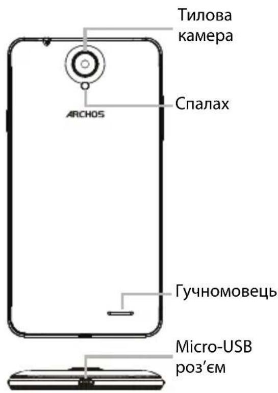 ARCHOS 55b Platinum - Onc npocpo - 3