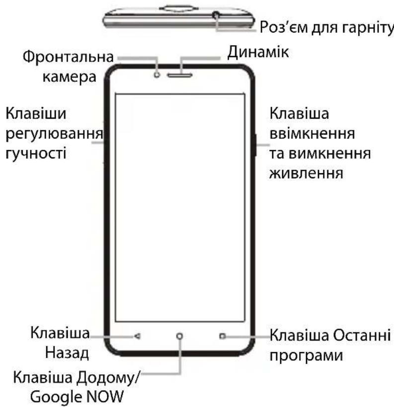 ARCHOS 55b Platinum - Onc npocpo - 2