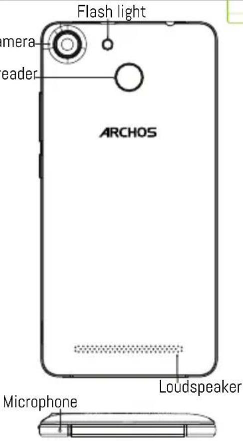 ARCHOS 50F Helium Lite - Describing your device - 2