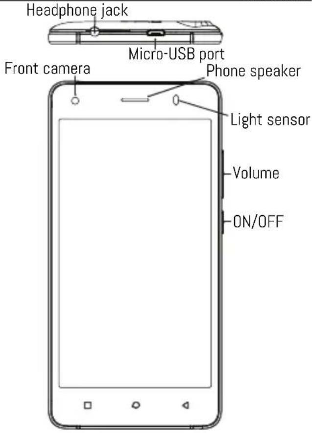 ARCHOS 50F Helium Lite - Describing your device - 1