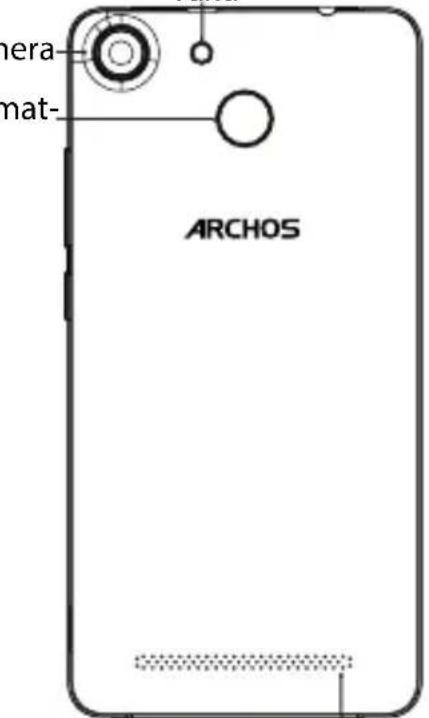 ARCHOS 50F Helium Lite - A készülék leírása - 3