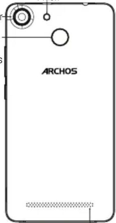 ARCHOS 50F Helium Lite - Descripción de su dispositivo - 3