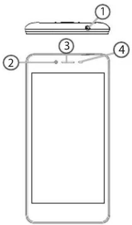 ARCHOS 50e Neon - Descripción del dispositivo - 1