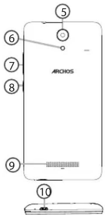 ARCHOS 50e Neon - Descrição do dispositivo - 1