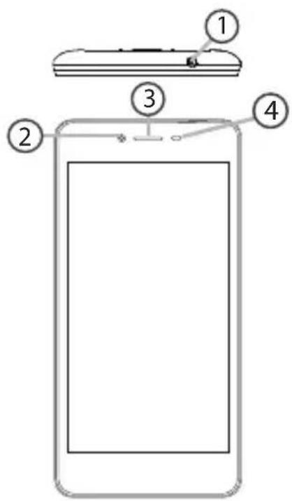 ARCHOS 50e Neon - MÔ TẢ THIẾT BỊ - 1