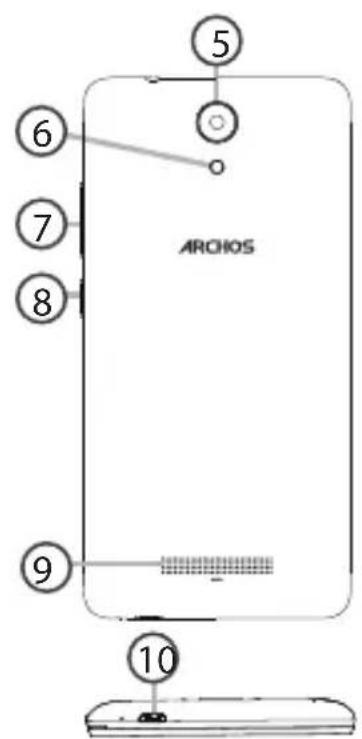 ARCHOS 50e Neon - Description du téléphone - 1