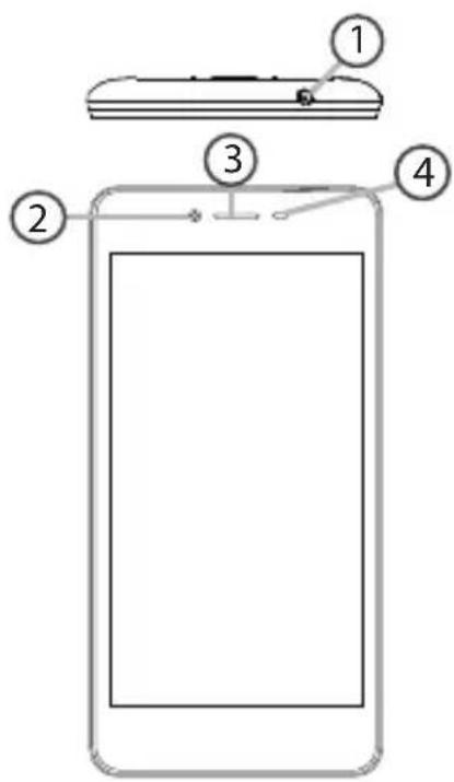 ARCHOS 50e Neon - Beschrijving van het apparaat - 1