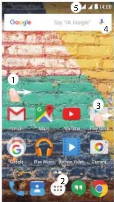 ARCHOS 50e Neon - Описание устройства - 1