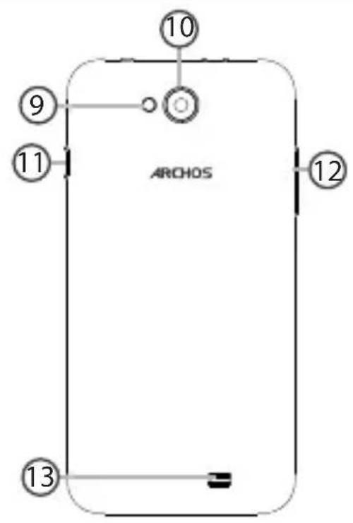 ARCHOS 50c Platinum - وصف الهاتف - 7