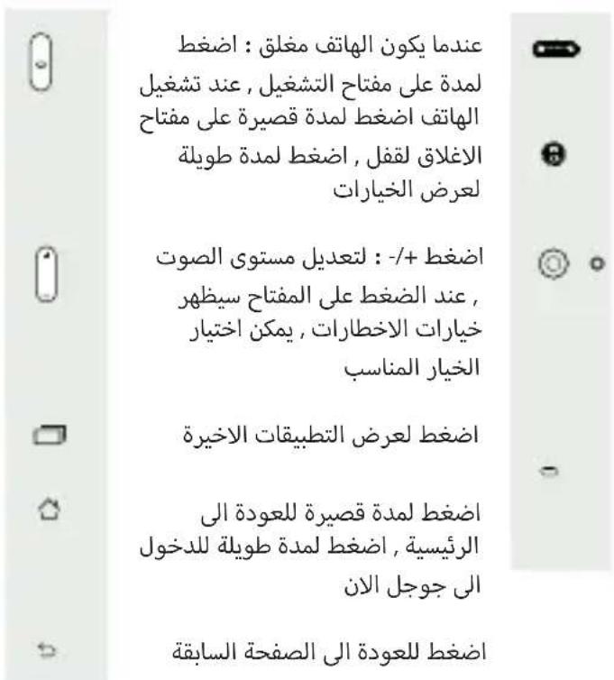 ARCHOS 50c Platinum - وصف الهاتف - 1