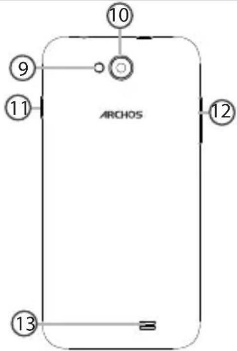 ARCHOS 50c Platinum - Beschrijving van het apparaat - 1