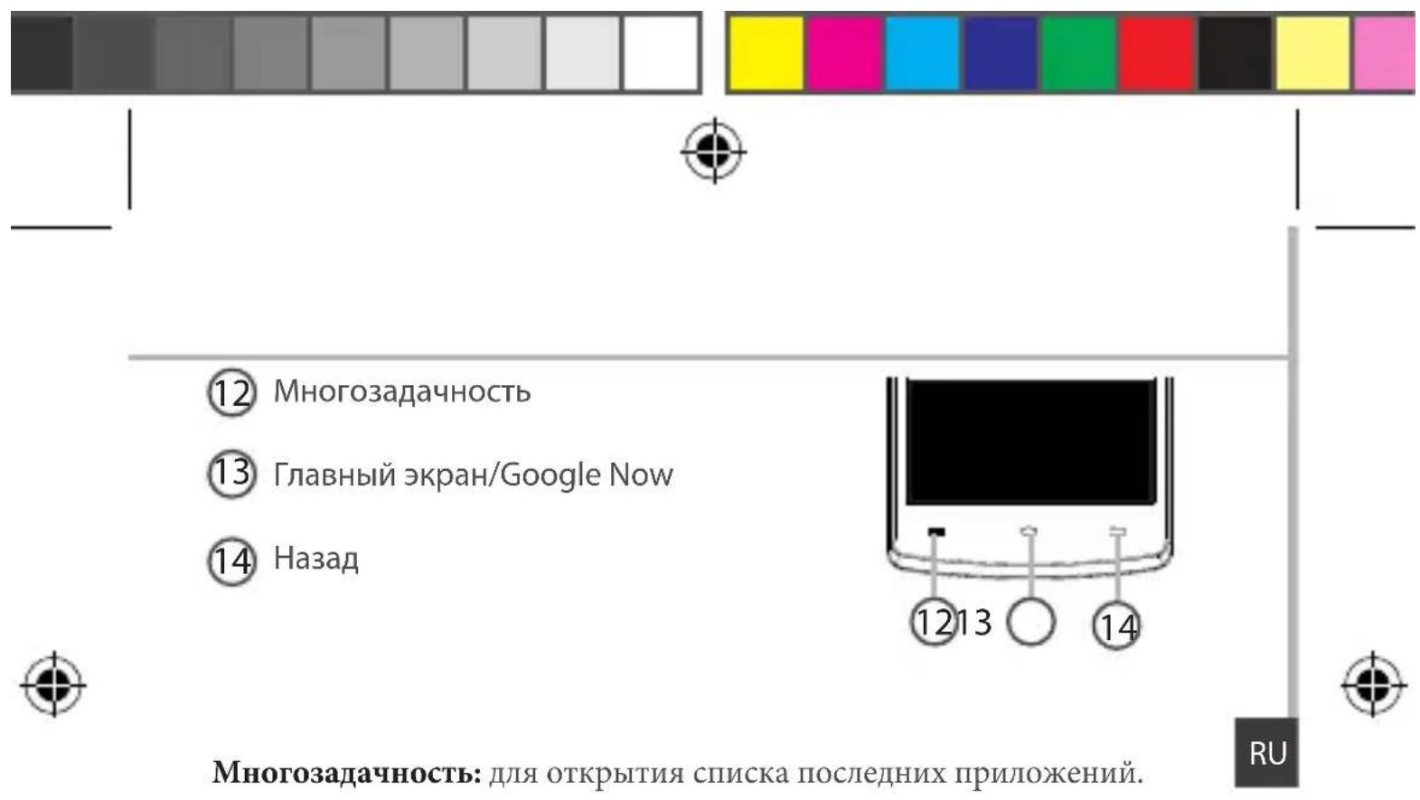 ARCHOS 50b Platinum - Описане устюctва - 2