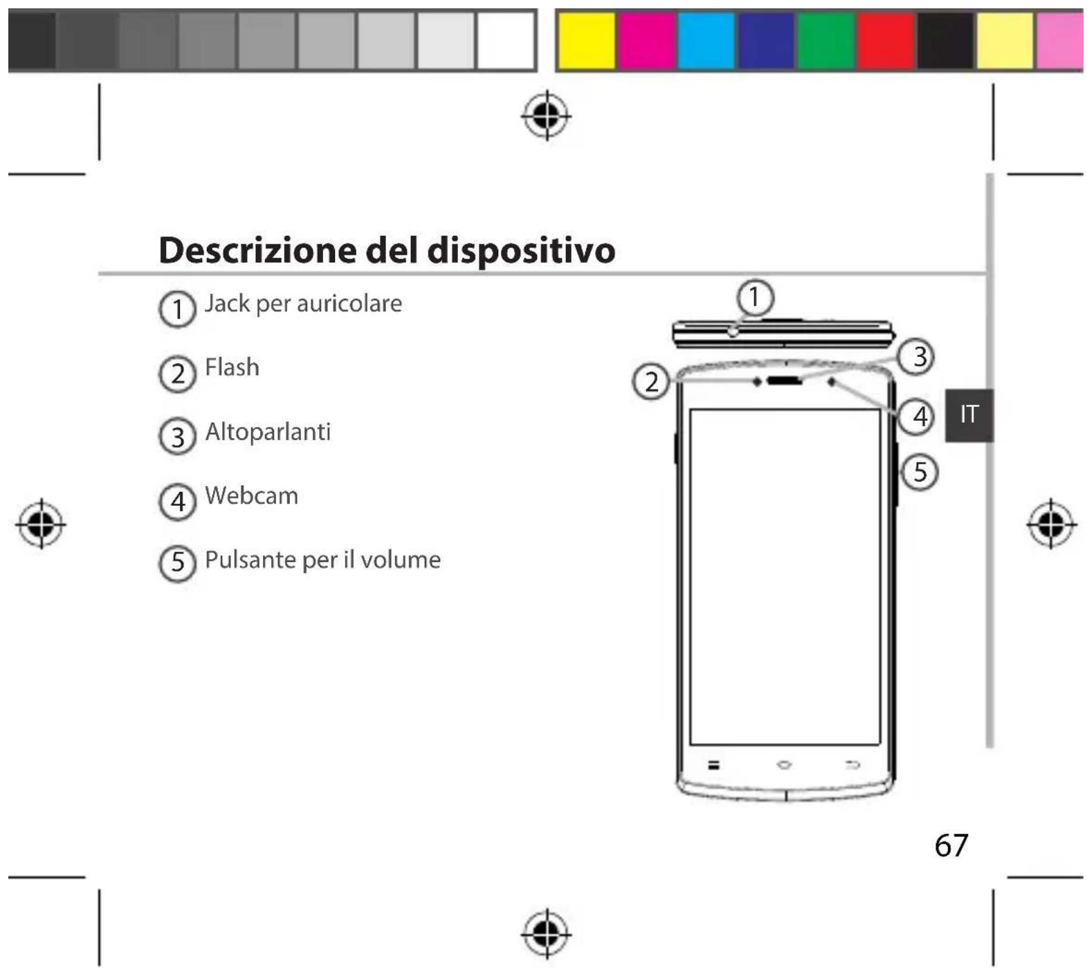 ARCHOS 50b Platinum - Contenuto della confezione - 1