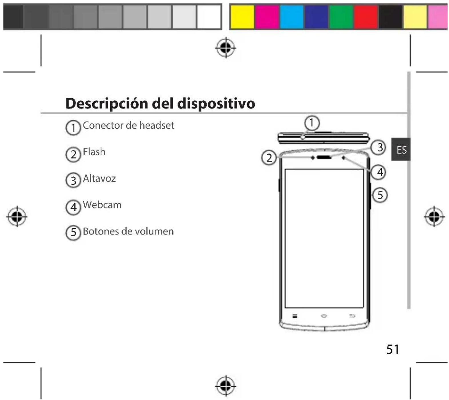 ARCHOS 50b Platinum - Contenido de la caja - 2