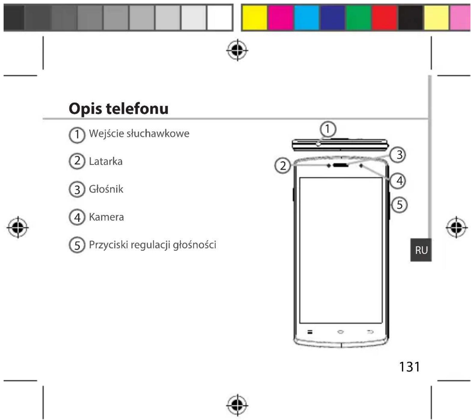 ARCHOS 50b Platinum - Zawartość opakowania - 2