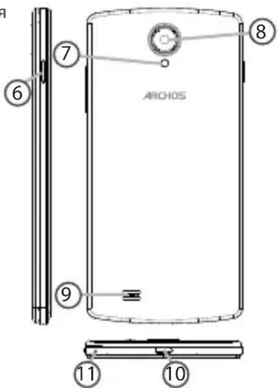 ARCHOS 50b Platinum - Описане устюctва - 1