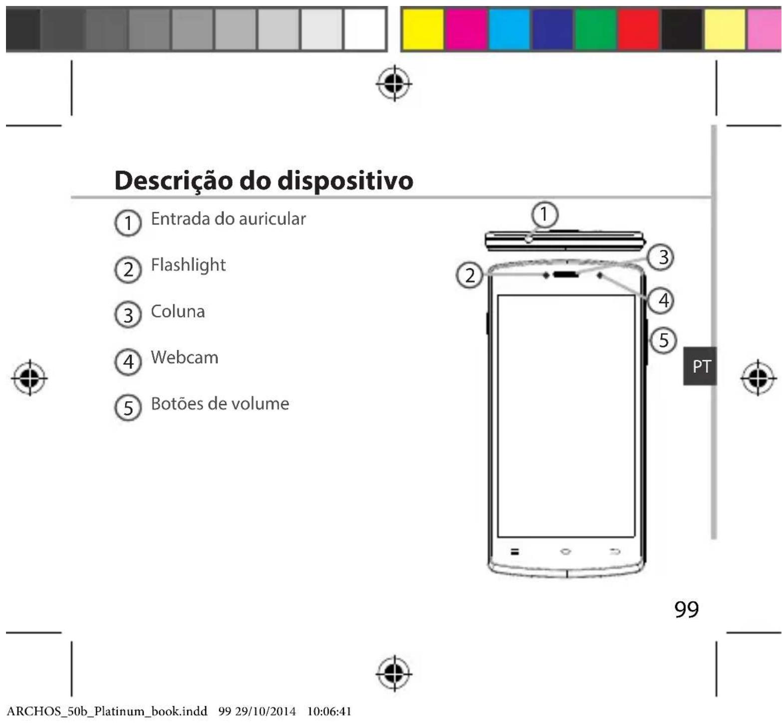 ARCHOS 50b Platinum - Conteudo da embalagem - 1
