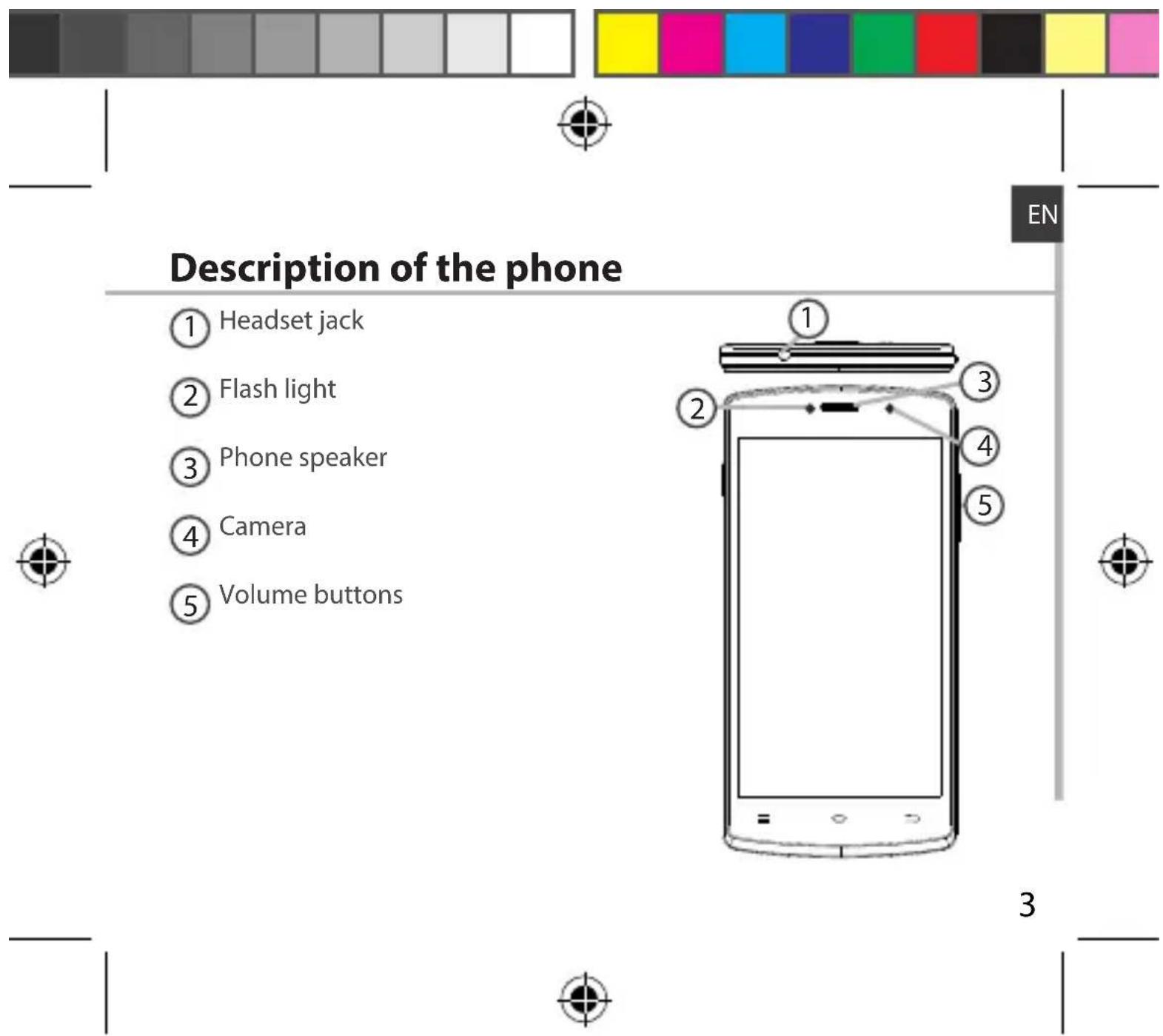 ARCHOS 50b Platinum - Package Contents - 1