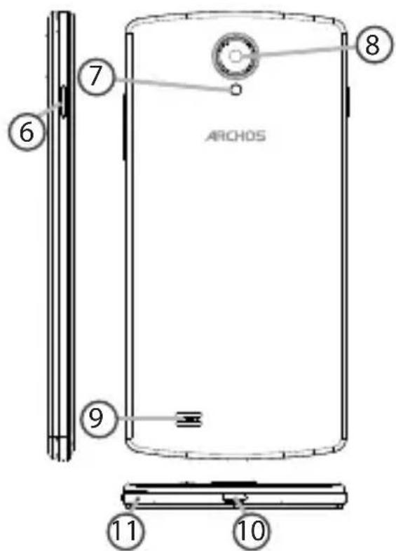 ARCHOS 50b Platinum - Description du téléphone - 1