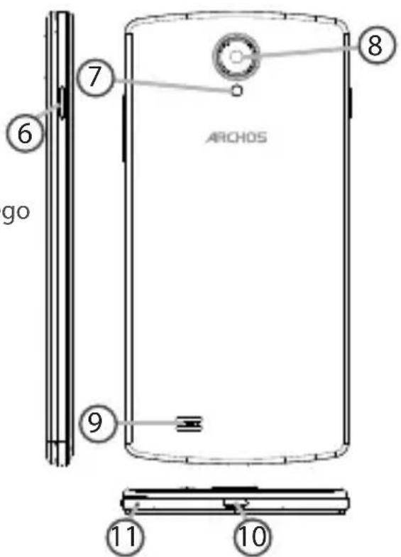 ARCHOS 50b Platinum - Opistelefonu - 1