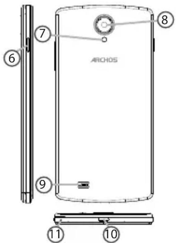 ARCHOS 50b Platinum - Description of the phone - 1
