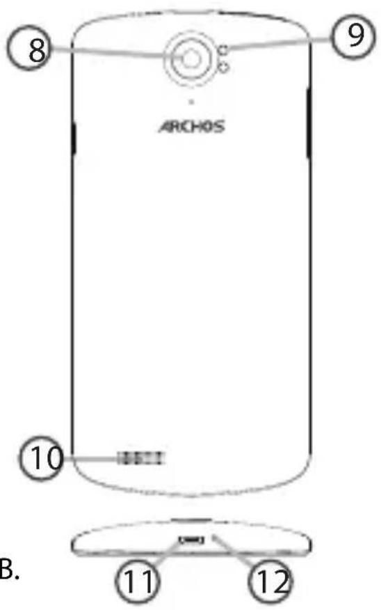 ARCHOS 50 Oxygen Plus - Descrição do dispositivo - 1