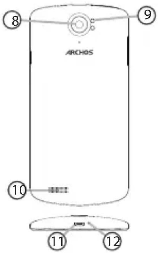 ARCHOS 50 Oxygen Plus - Descripción del dispositivo - 1