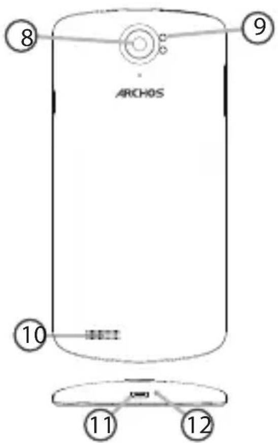 ARCHOS 50 Oxygen Plus - Description of the phone - 1