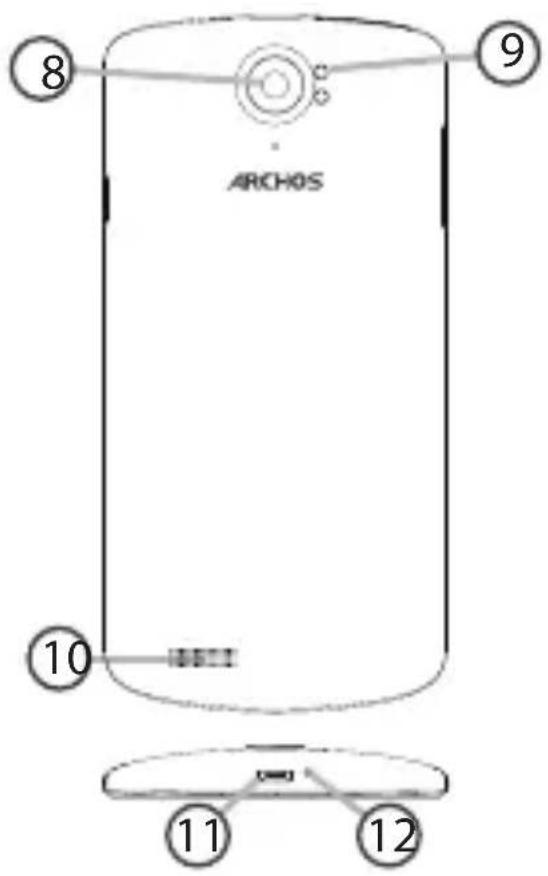 ARCHOS 50 Oxygen Plus - Описание устройства - 2