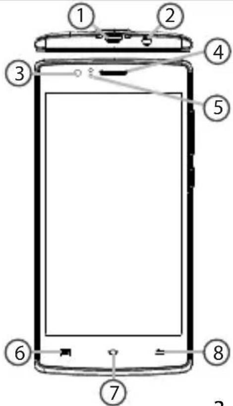 ARCHOS 50d Helium - Description of the phone - 1