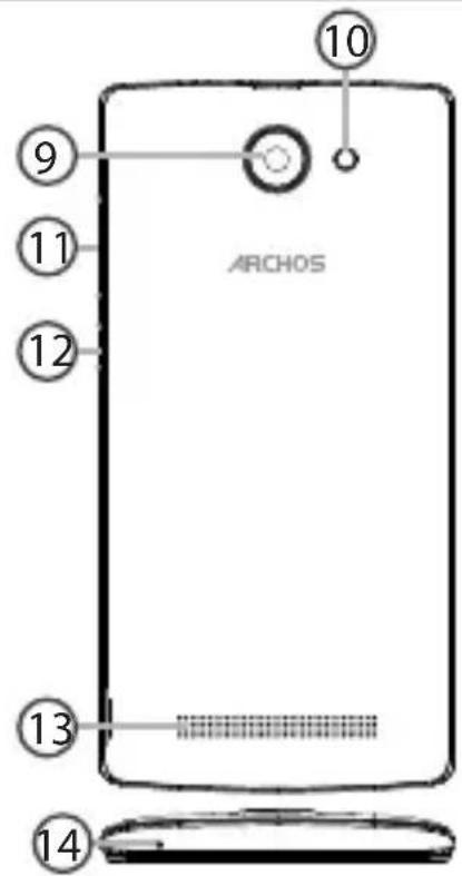 ARCHOS 50d Helium - Zawartość opakowania - 4
