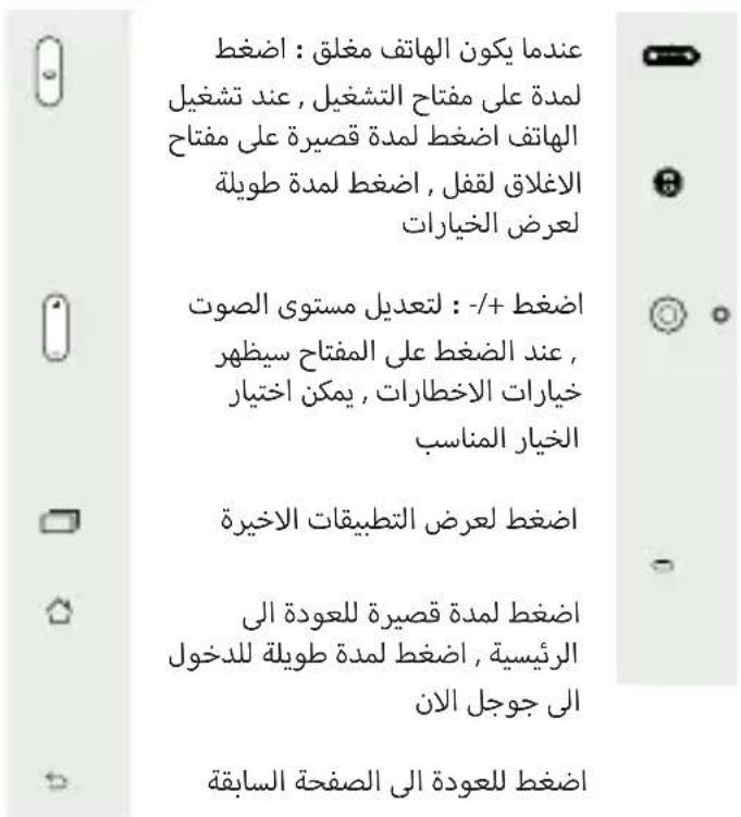 ARCHOS 50d Helium - وصف الهاتف - 1