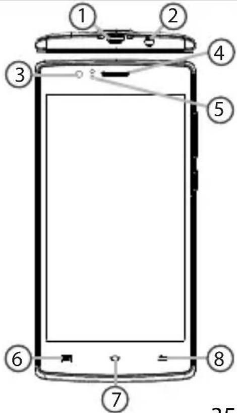 ARCHOS 50d Helium - Beschreibung des Geräts - 1