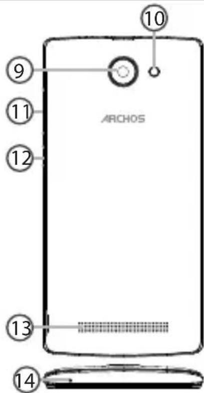 ARCHOS 50d Helium - Beschrijving van het apparaat - 1