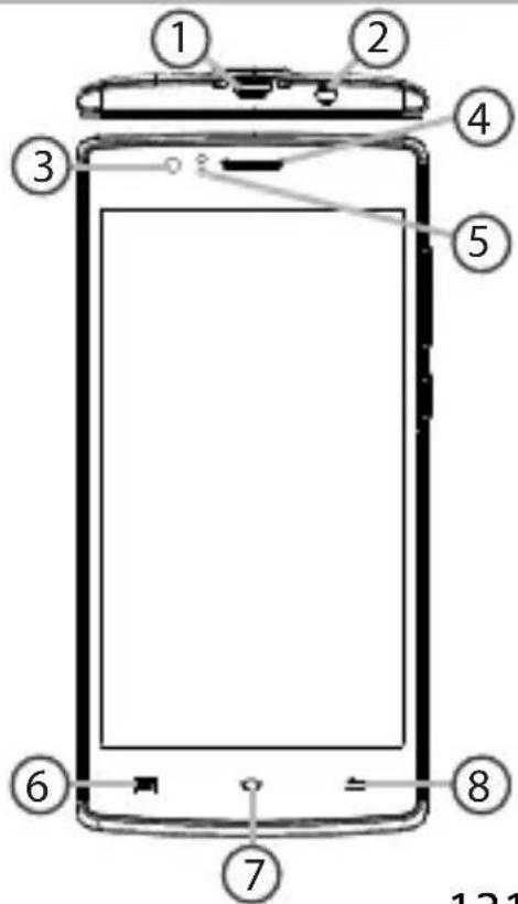 ARCHOS 50d Helium - Zawartość opakowania - 3