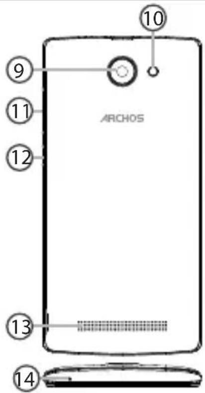 ARCHOS 50d Helium - Description of the phone - 1