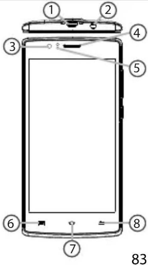 ARCHOS 50d Helium - Beschrijving van het apparaat - 1