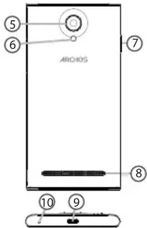 ARCHOS 45c Platinum - Beschrijving van het apparaat - 1